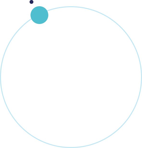 f4futurestech blog